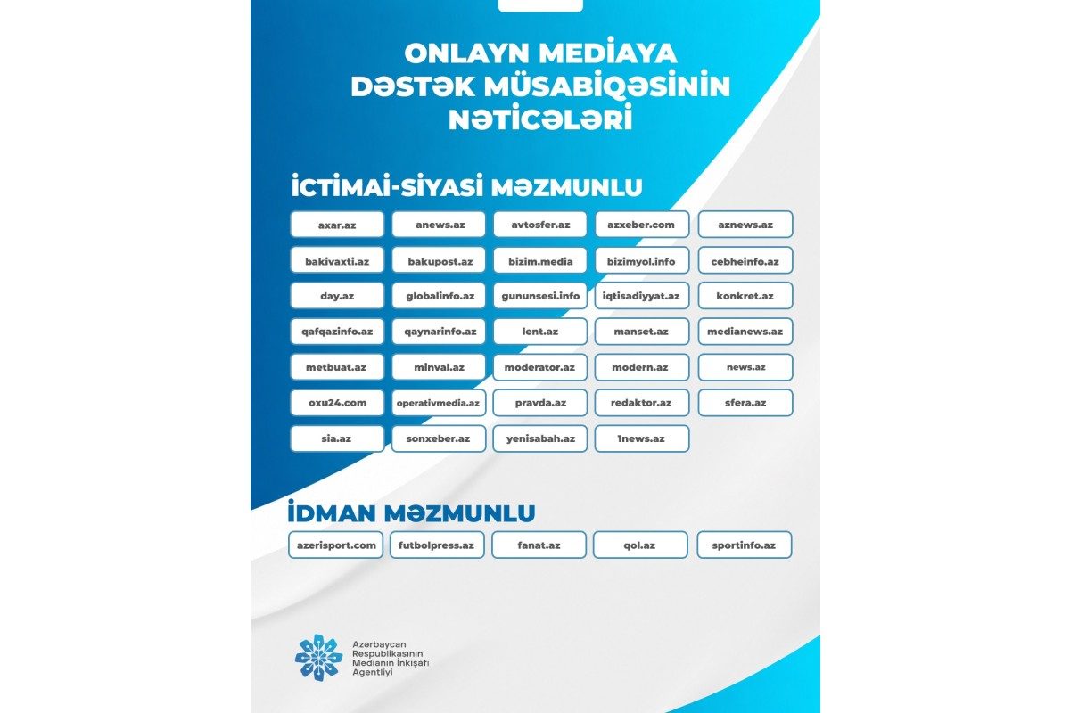 Onlayn media subyektləri üçün elan edilən müsabiqənin nəticələri açıqlanıb